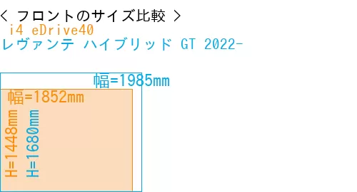 # i4 eDrive40 + レヴァンテ ハイブリッド GT 2022-